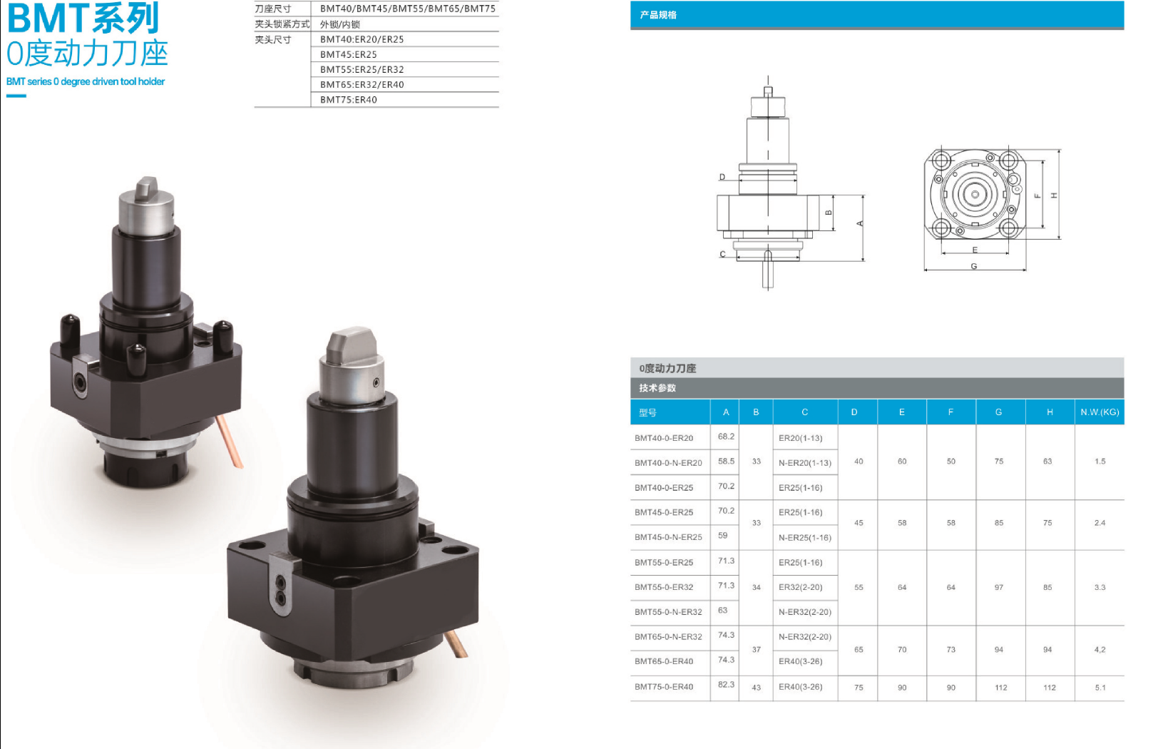 Изображение товара - Блок приводной осевой BMT65-ER40-1809 внеш. СОЖ (BMT65-0-ER40) PowerWell