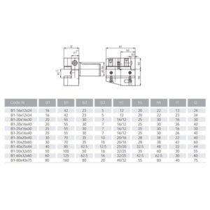 Изображение товара - Резцедержатель радиальный правый типа B3 30x20x40