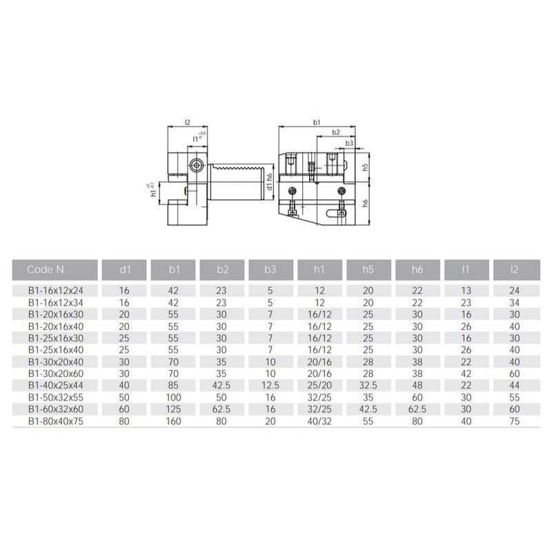 Изображение товара - Резцедержатель радиальный правый типа B3 30x20x40