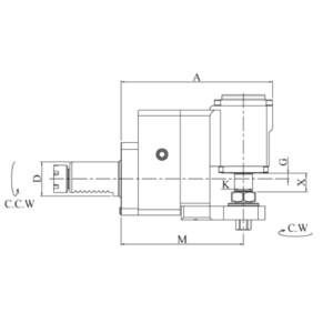 Изображение товара Радиальный приводной блок с дисковыми фрезами BR40MT25.4C/3