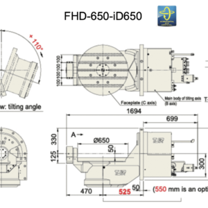 Изображение товара - Поворотный стол c ЧПУ с роликовым приводом TJR FHD-650-iD650
