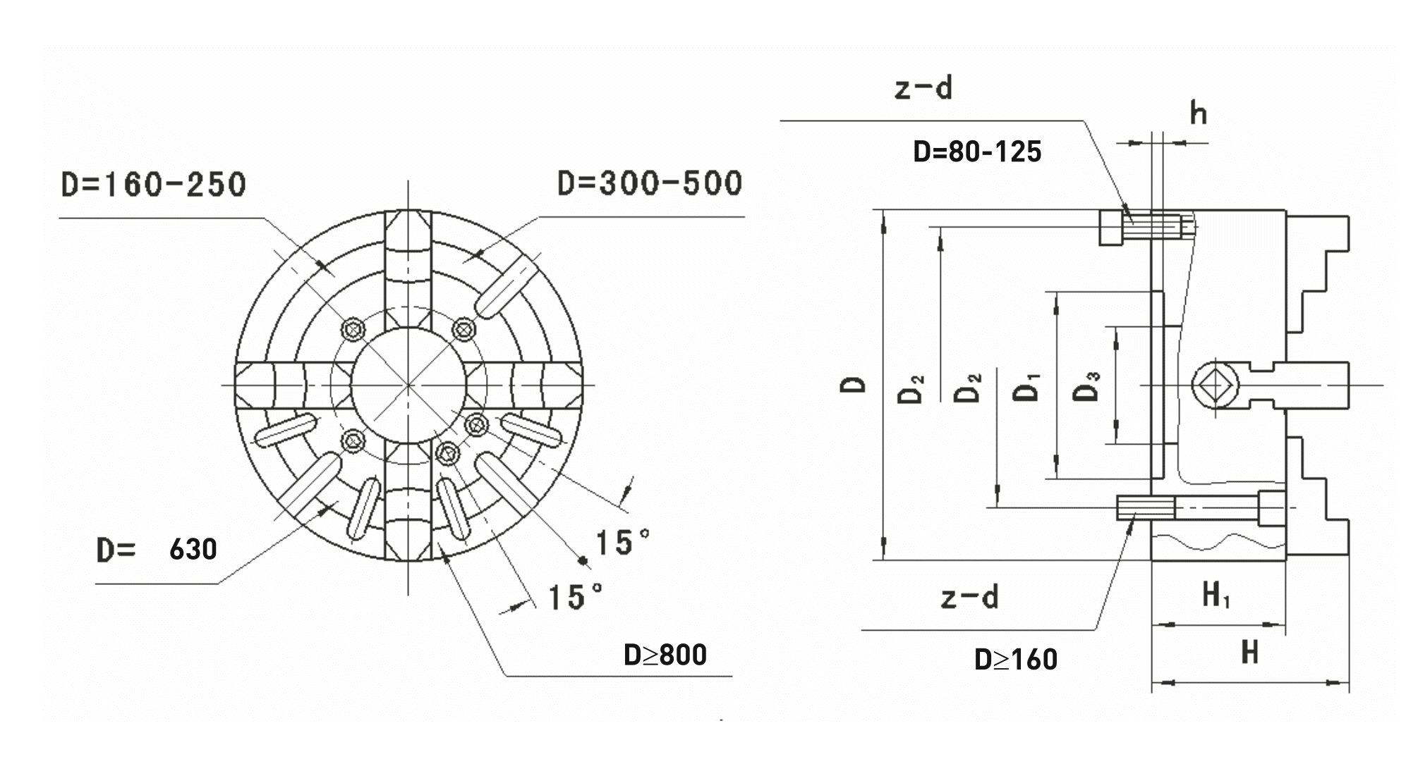 Изображение товара - K72 1250, Патрон 4-х кул., лит. чугун, цельные кулачки, шаг 18