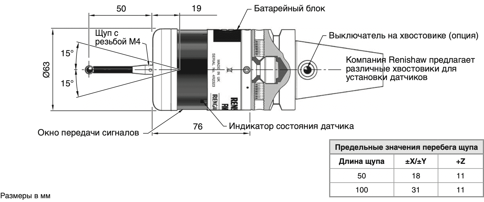 Изображение товара - RMP600 Радио – датчик измерения детали