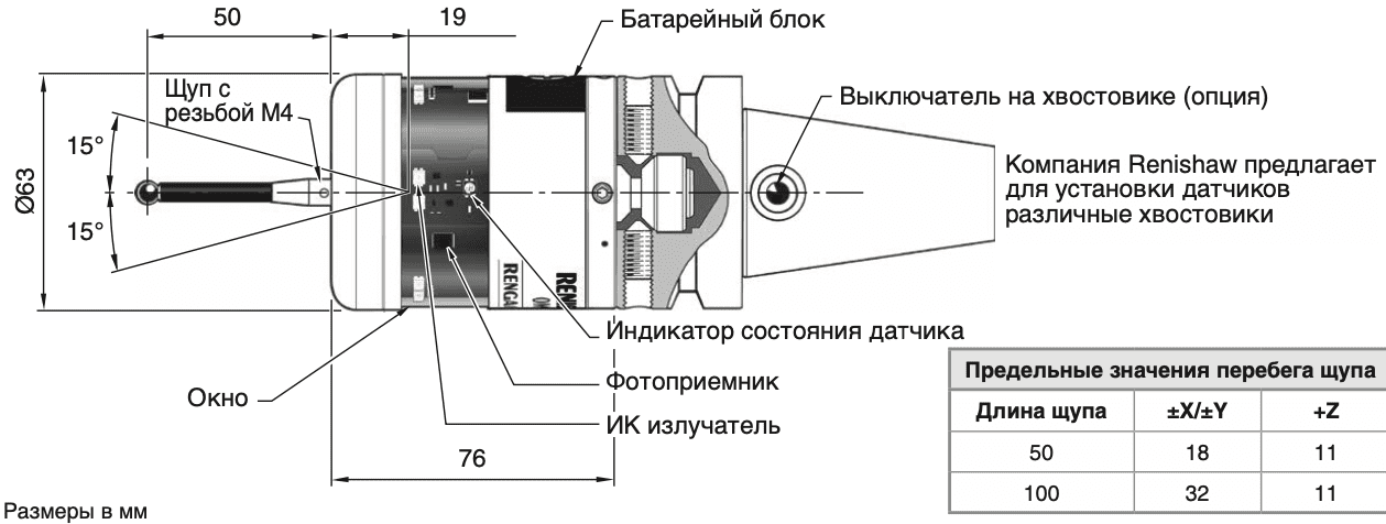 Изображение товара - OMP600 Renishaw Оптический датчик измерения детали