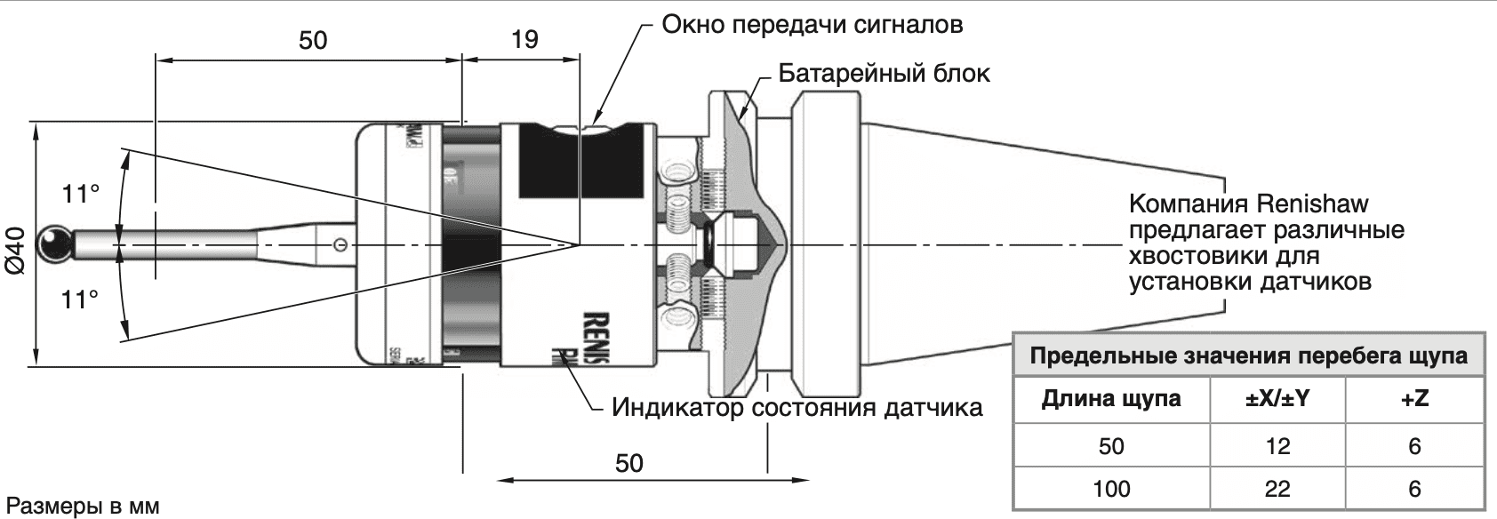 Изображение товара - RMP400 Renishaw Радио датчик измерения детали