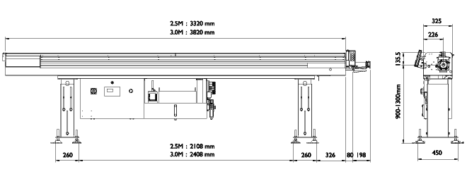 Изображение товара - Автомат подачи прутка (Барфидер) STG 2.5 м