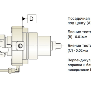 Изображение товара - Радиальный приводной блок THB-B05.65-40J