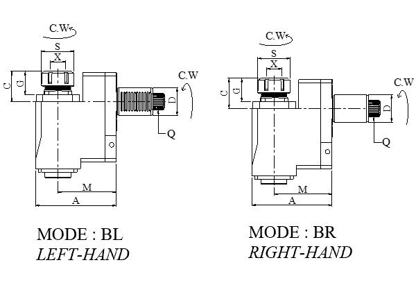 Блок приводной радиальный VDI40-ER32-90-5482 внеш. СОЖ (BL4054823290) Evermore