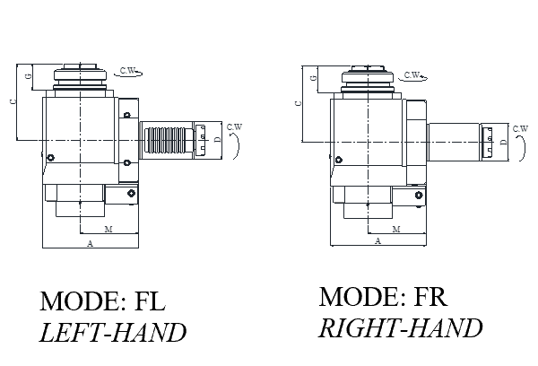 Блок приводной радиальный VDI50-ER40A-75-MT внутр. СОЖ (CWNFL50MT40A75) Evermore