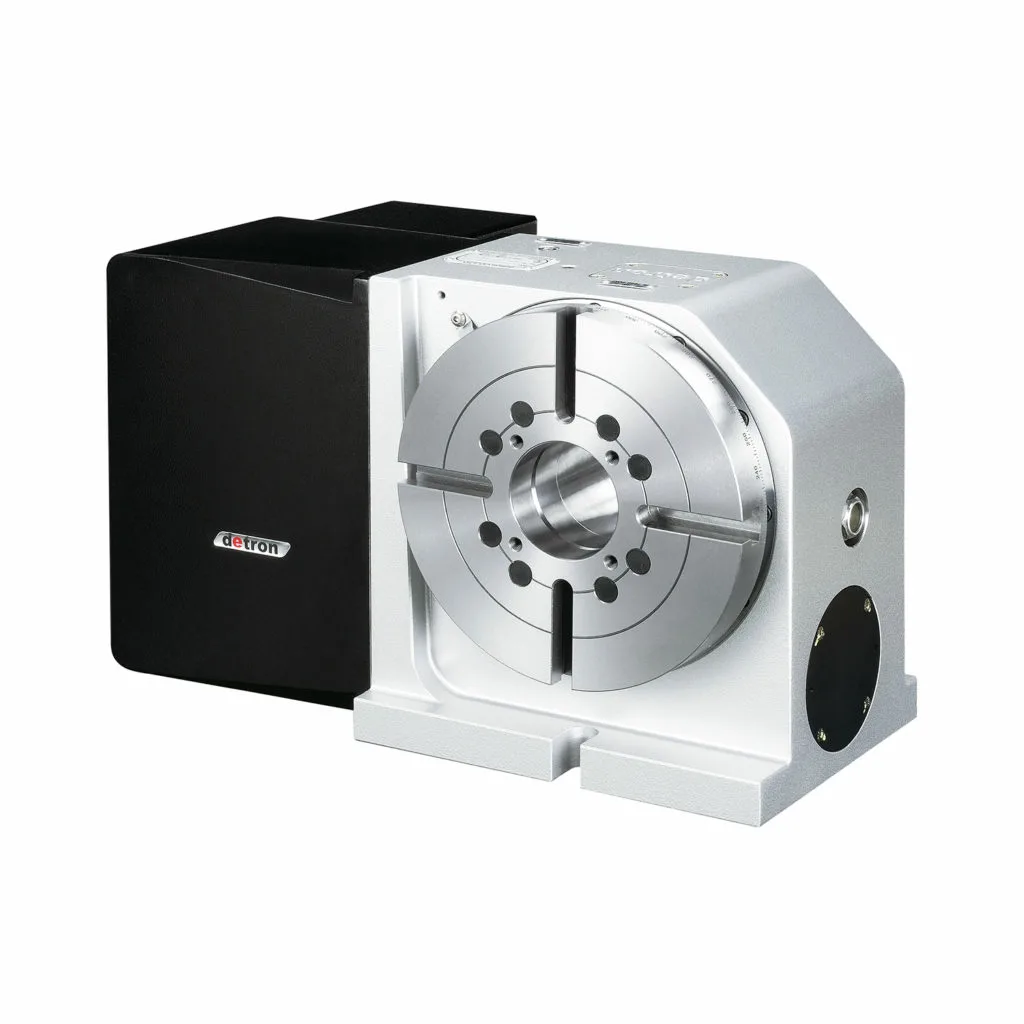 Поворотные столы