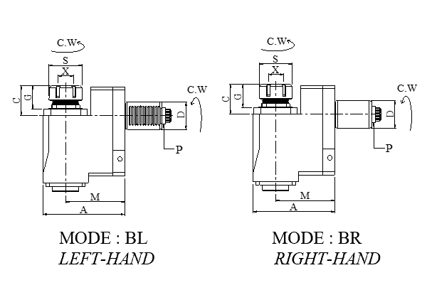 Блок приводной радиальный VDI40-ER32-90-5480 внеш. СОЖ (BL4054803290) Evermore