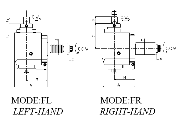 Блок приводной радиальный VDI25-ER25A-75-5480 внеш. СОЖ (FL25548025A75) Evermore
