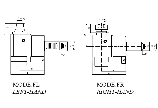 Блок приводной радиальный VDI30-ER25-100-5480 внутр. СОЖ (CWNFL30548025100) Evermore