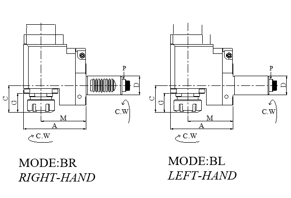 Блок приводной радиальный VDI40-ER32-90-5480 внутр. СОЖ (CWBR4054803290) Evermore