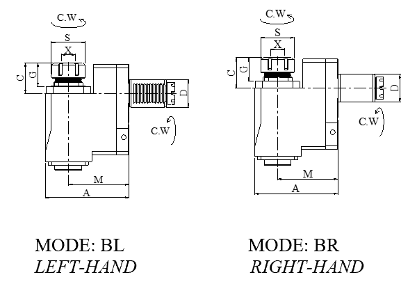 Блок приводной радиальный VDI30-ER16-72-MT внеш. СОЖ (TBL30MT1672) Evermore
