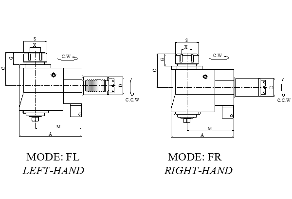 Блок приводной радиальный VDI20-ER16-70-MT внеш. СОЖ (FR20MT1670) Evermore