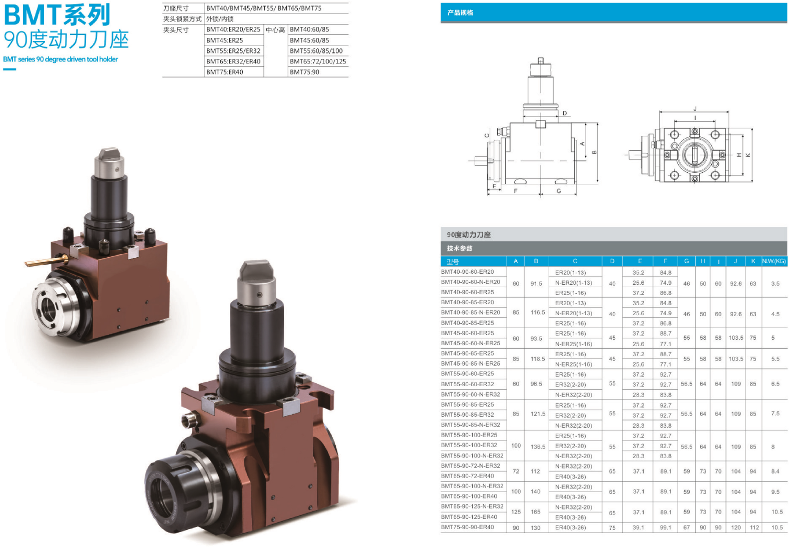 Блок приводной радиальный BMT65-ER32-100-1809 внеш. СОЖ (BMT65-90-100-N-ER32) Sanmen