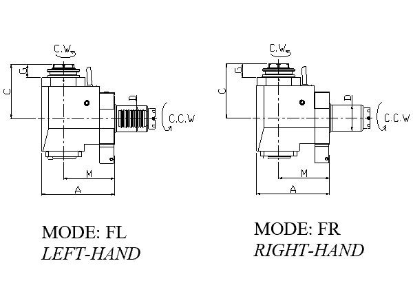 Блок приводной радиальный VDI40-ER32A-85-MT внеш. СОЖ (FR40MT32A85) Evermore