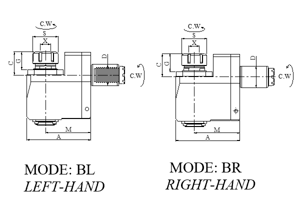 Блок приводной радиальный VDI40-ER32-90-MT внеш. СОЖ (SHBR40MT3290) Evermore
