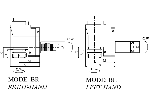 Блок приводной радиальный VDI60-ER50-106-MT внутр. СОЖ (CWBR60MT50106) Evermore