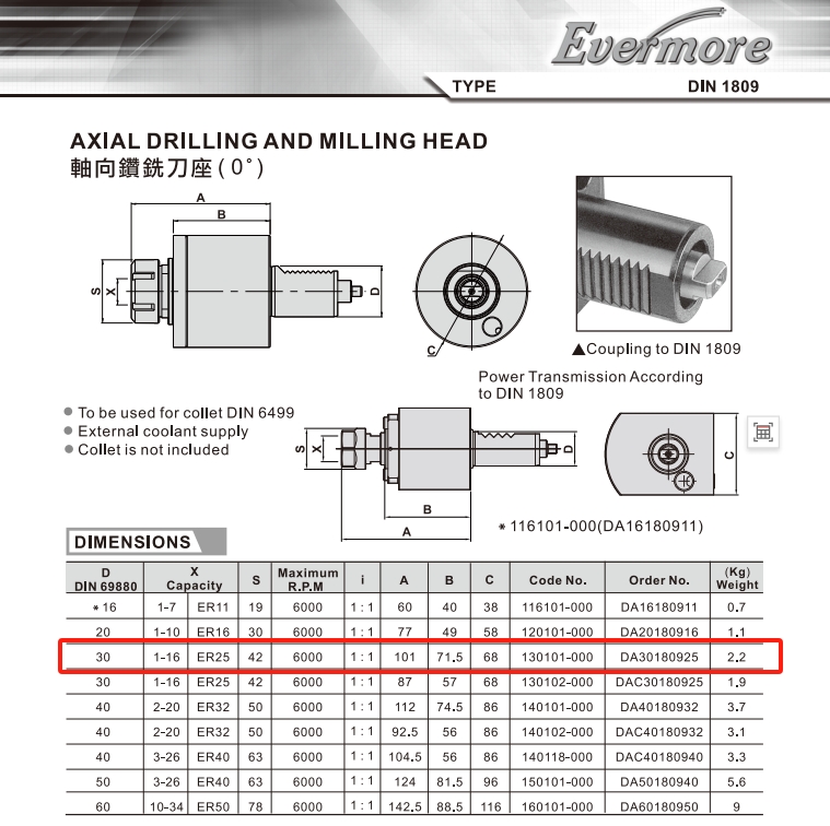 Блок приводной осевой VDI30-ER25-1809 внеш. СОЖ (DA30180925) Evermore